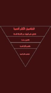 ماهي عناصر التقرير؟   ملخص