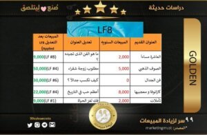 الـLF8 ملخص